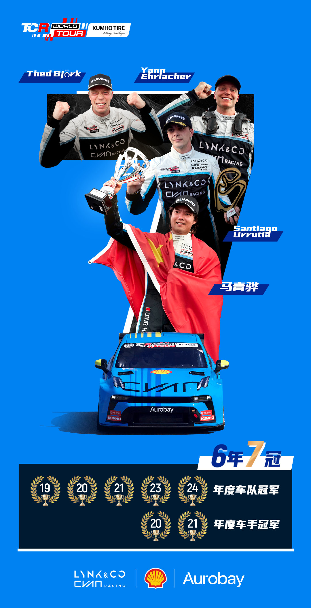 背后故事：冠军车队的幕后支撑力量的简单介绍